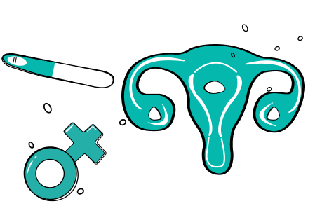 UTI/Cystitis